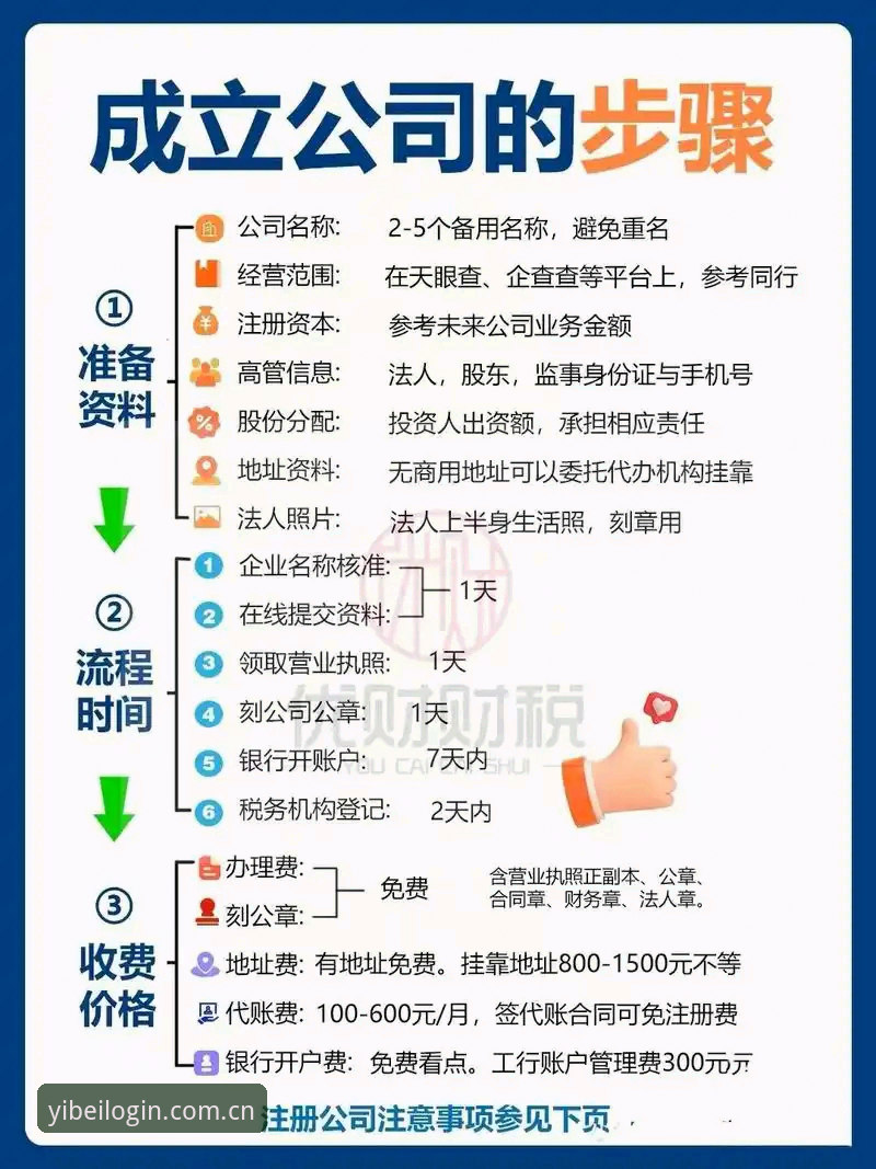 易倍官网入口 易倍官网入口使用教程:轻松掌握YIBEI最新版本下载与注册全流程